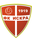FK Iskra Danilovgrad