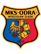 Odra Wodzislaw Slaski